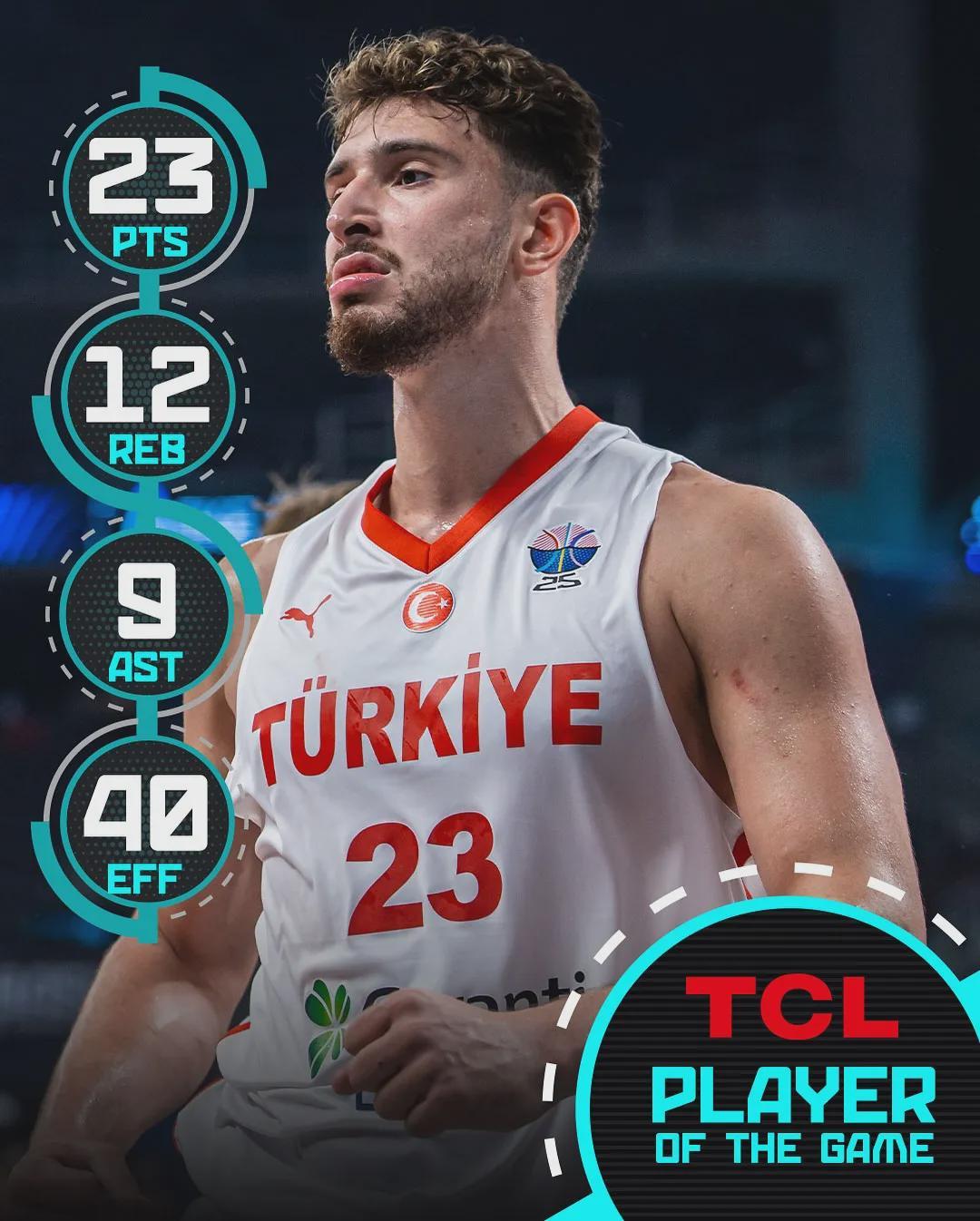 开云-爱游戏-人类内线闪耀时！约基奇只是微微出汗！美国中锋最后的遮羞布是他