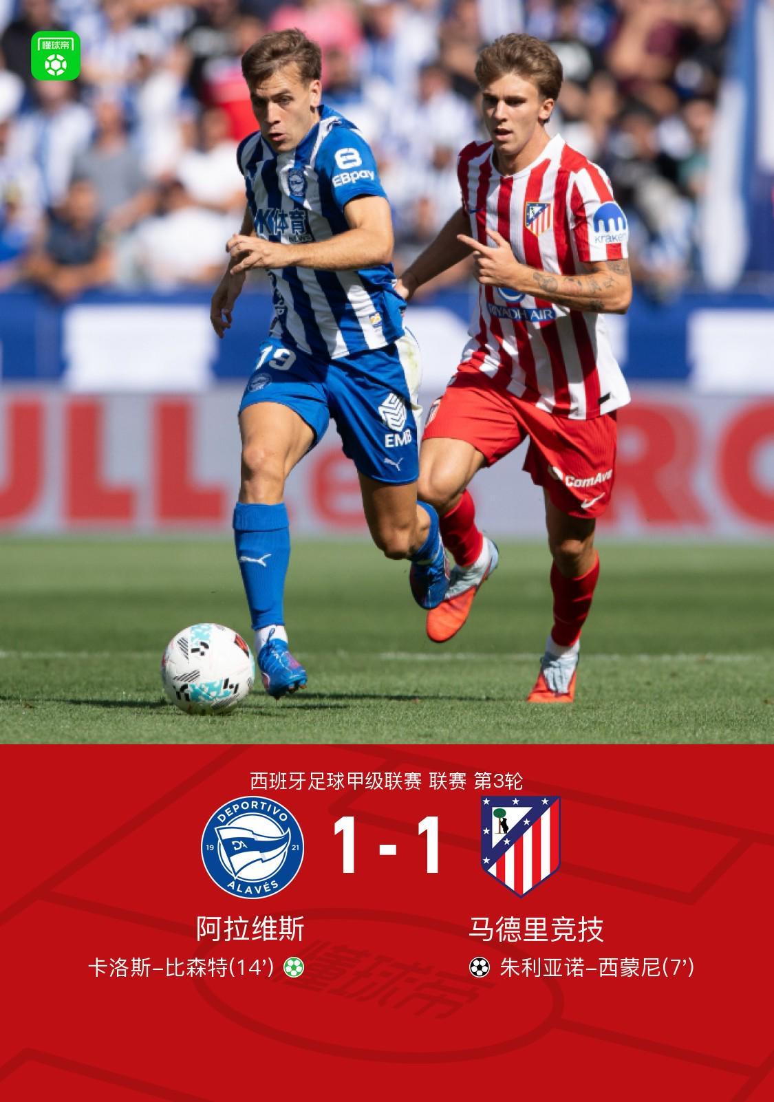 开赛三轮不胜！马竞1-1阿拉维斯，朱利亚诺-西蒙尼破旧主大门