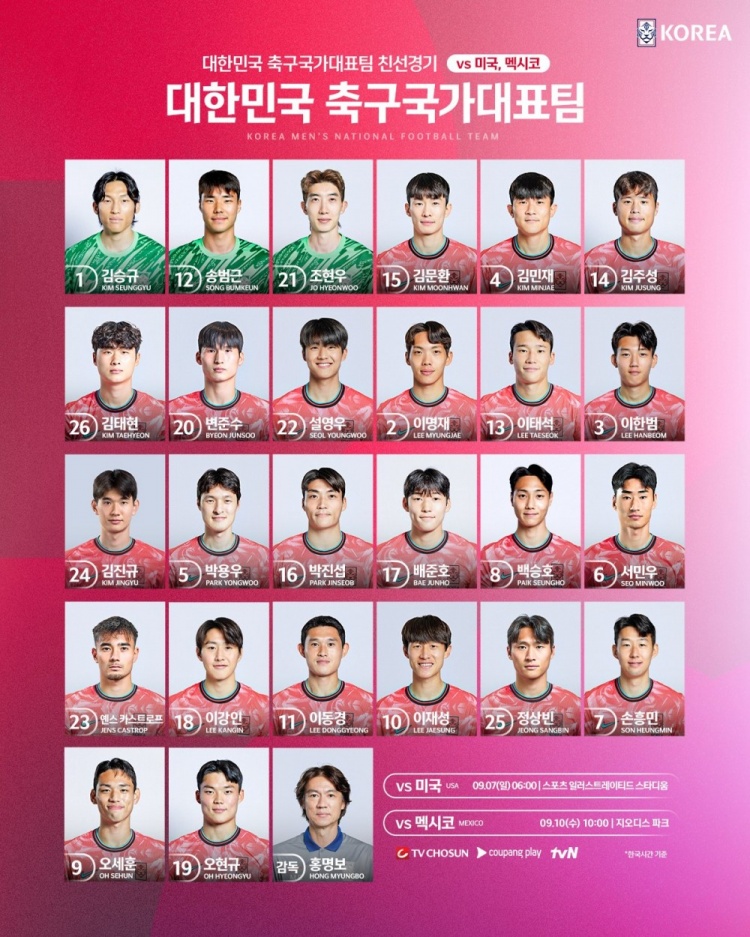 韩国队公布球员号码：孙兴慜身披7号，归化球员卡斯特罗普获23号