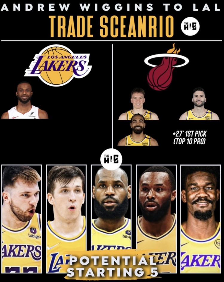 开云登录入口-美媒设想交易方案：湖人以克莱伯克内克特文森特加首轮换取威金斯