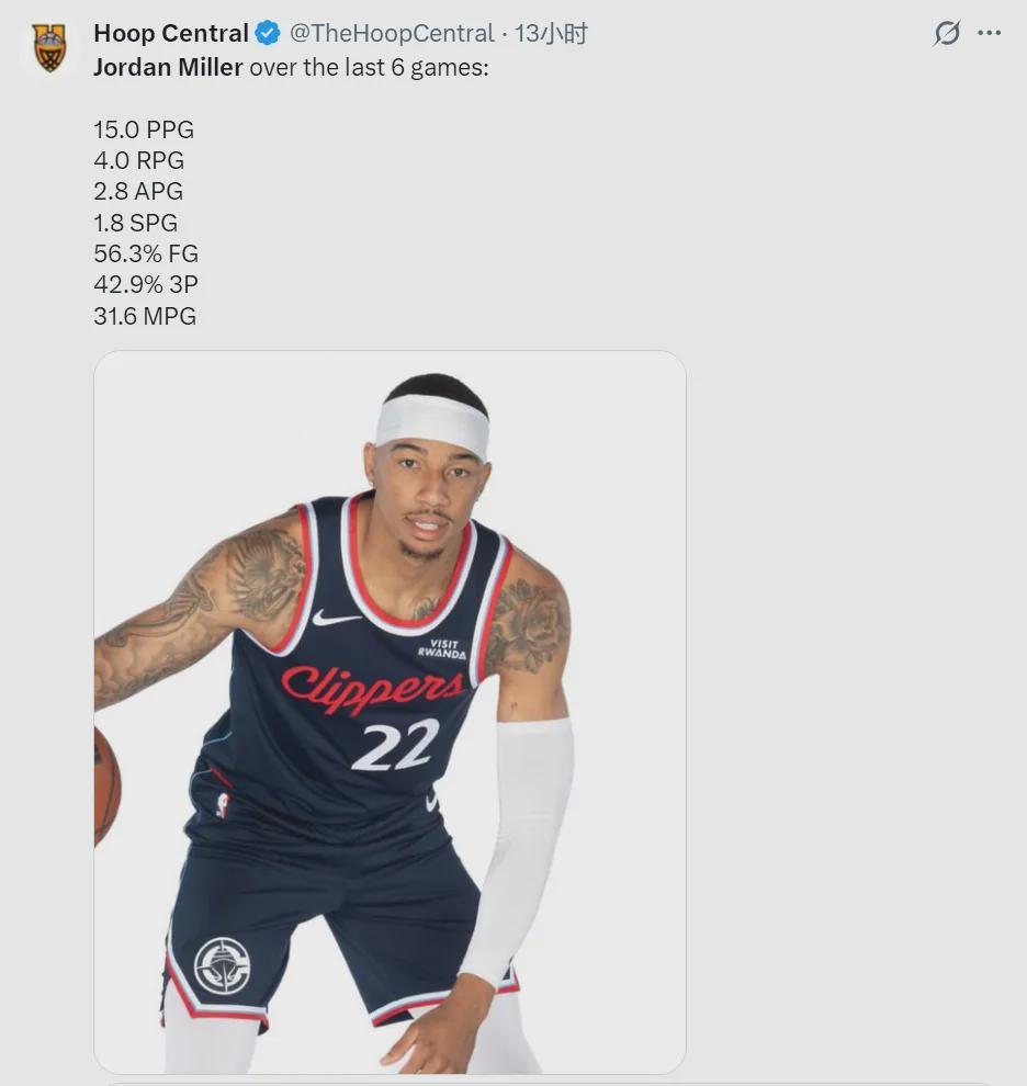 开云体育平台-年薪64万！场均15+4+3！快船捡到宝了